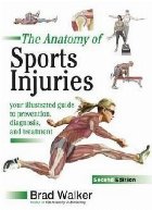 Sports Injuries