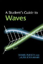 Student\ Guide Waves