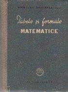 Tabele Formule Matematice