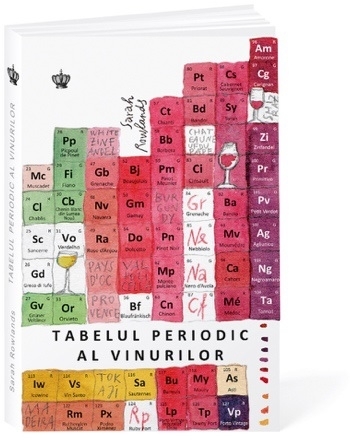 Tabelul periodic al vinurilor