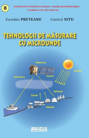 Tehnologii de măsurare cu microunde