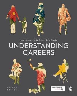 Understanding Careers