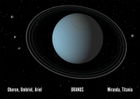 Uranus cu cei 5 mari sateliti - Felicitare 3d